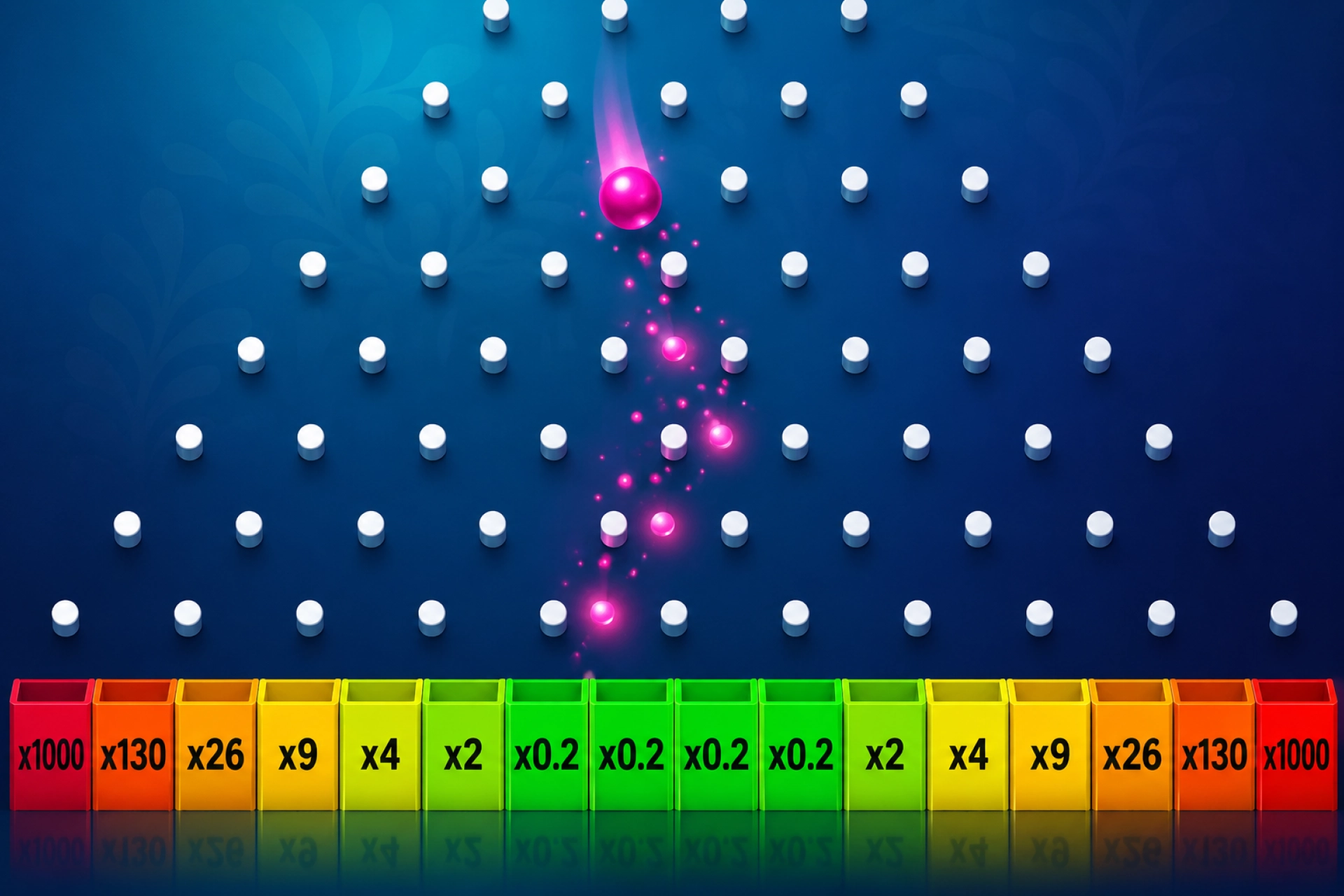 Linebet Plinko betting interface