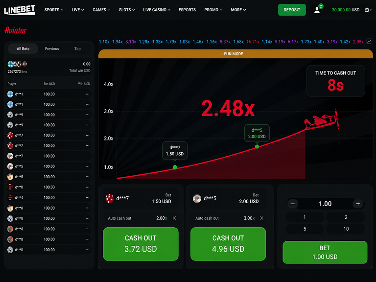 Linebet Aviator casino game
